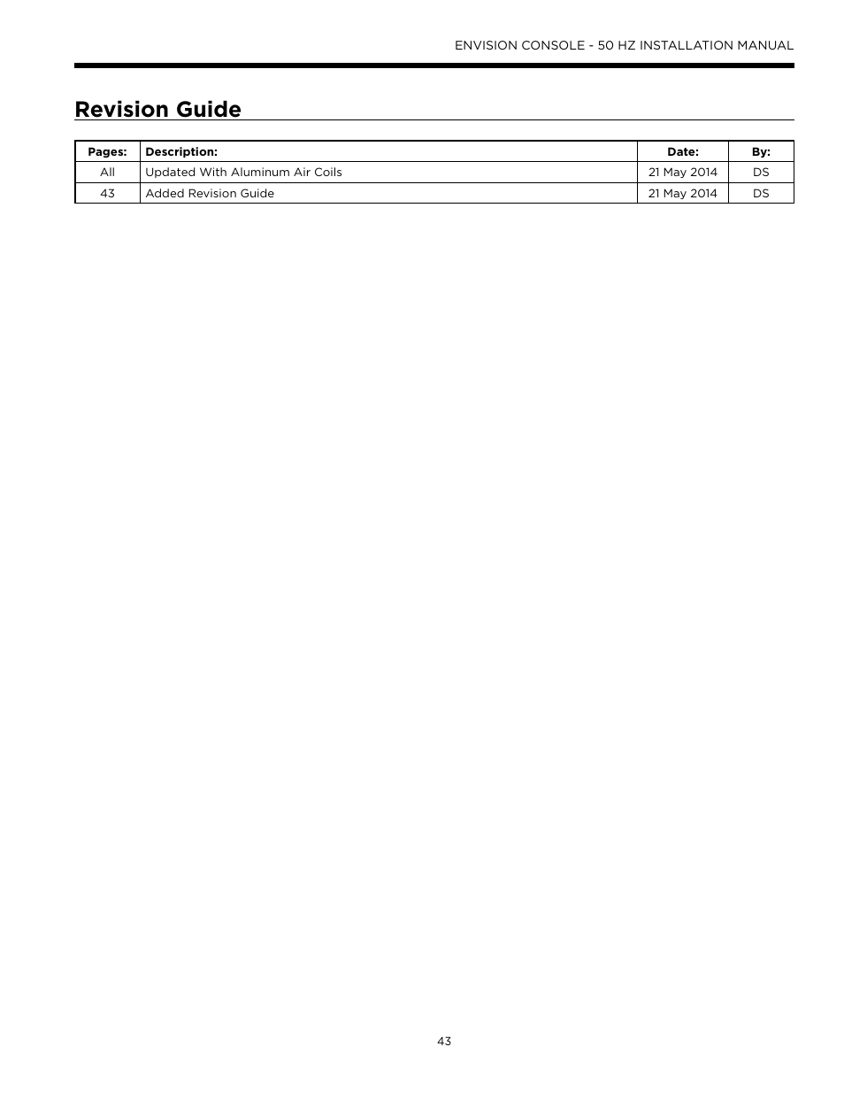 Revision guide | WaterFurnace Envisio Series Console User Manual | Page 43 / 44