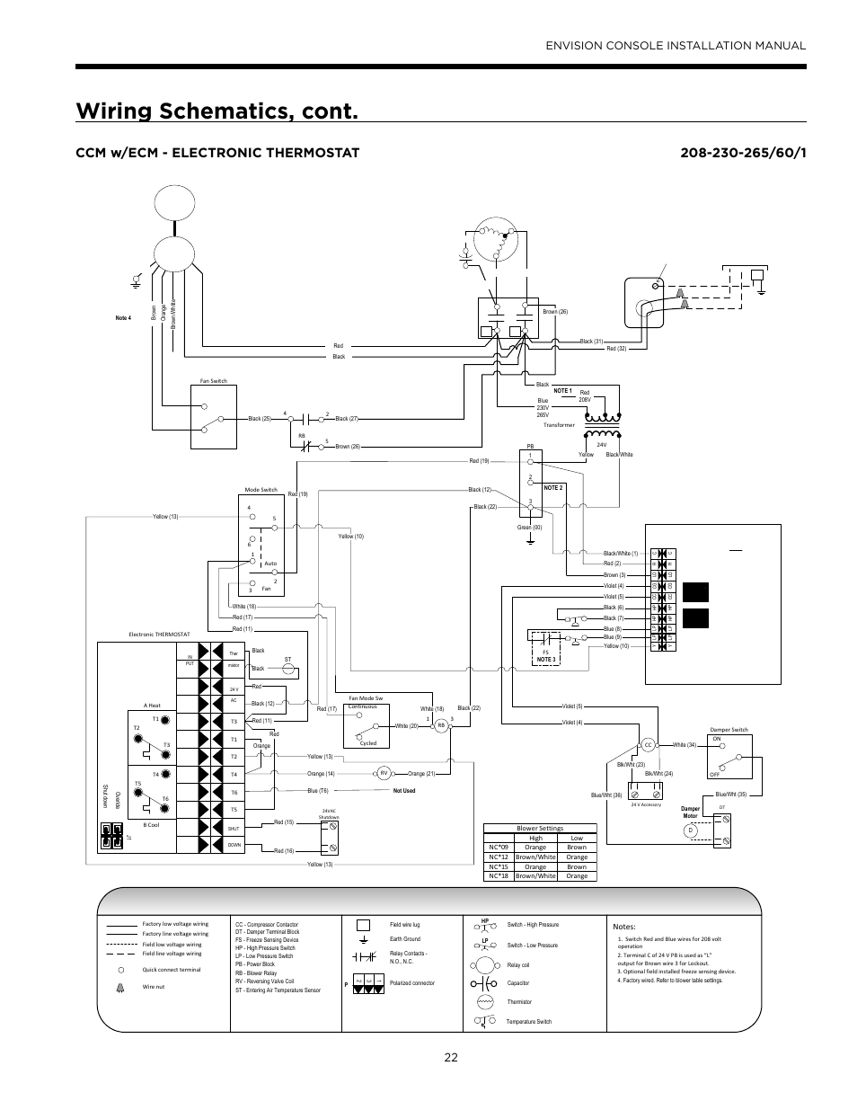 Wiring schematics, cont, Legend, Page 1 | Envision console installation manual, High low | WaterFurnace Envisio Series Console User Manual | Page 22 / 45