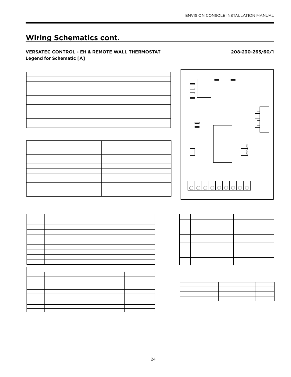 Wiring schematics cont, Led display mode table | WaterFurnace Envisio Series Console User Manual | Page 24 / 45