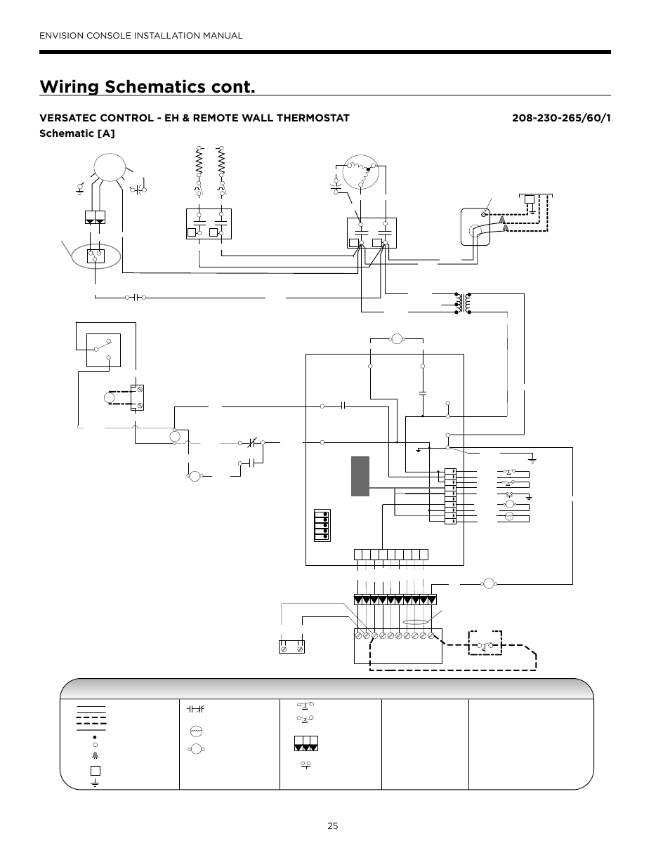 Wiring schematics cont, Legend, Envision console installation manual | WaterFurnace Envisio Series Console User Manual | Page 25 / 45