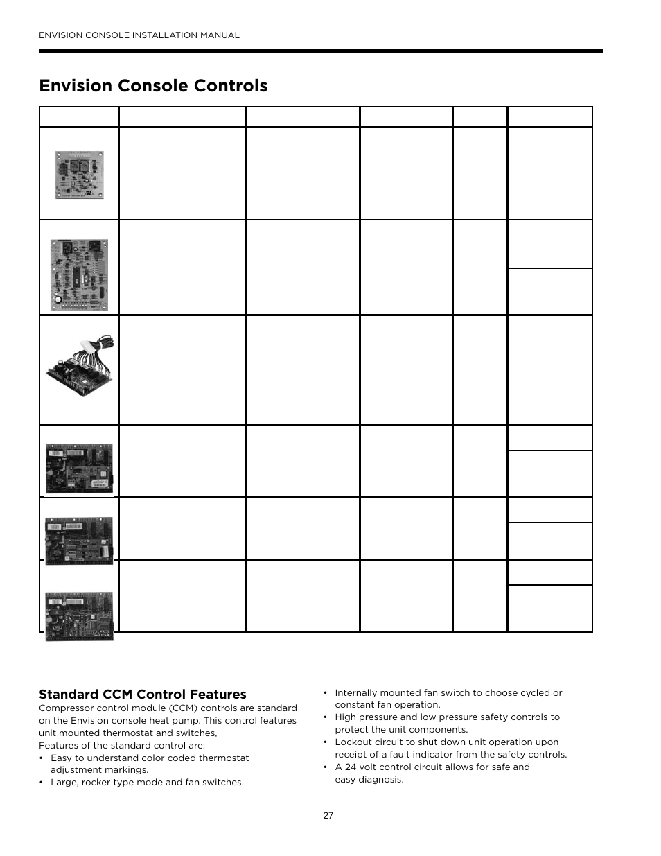 Envision console controls, Standard ccm control features | WaterFurnace Envisio Series Console User Manual | Page 27 / 45