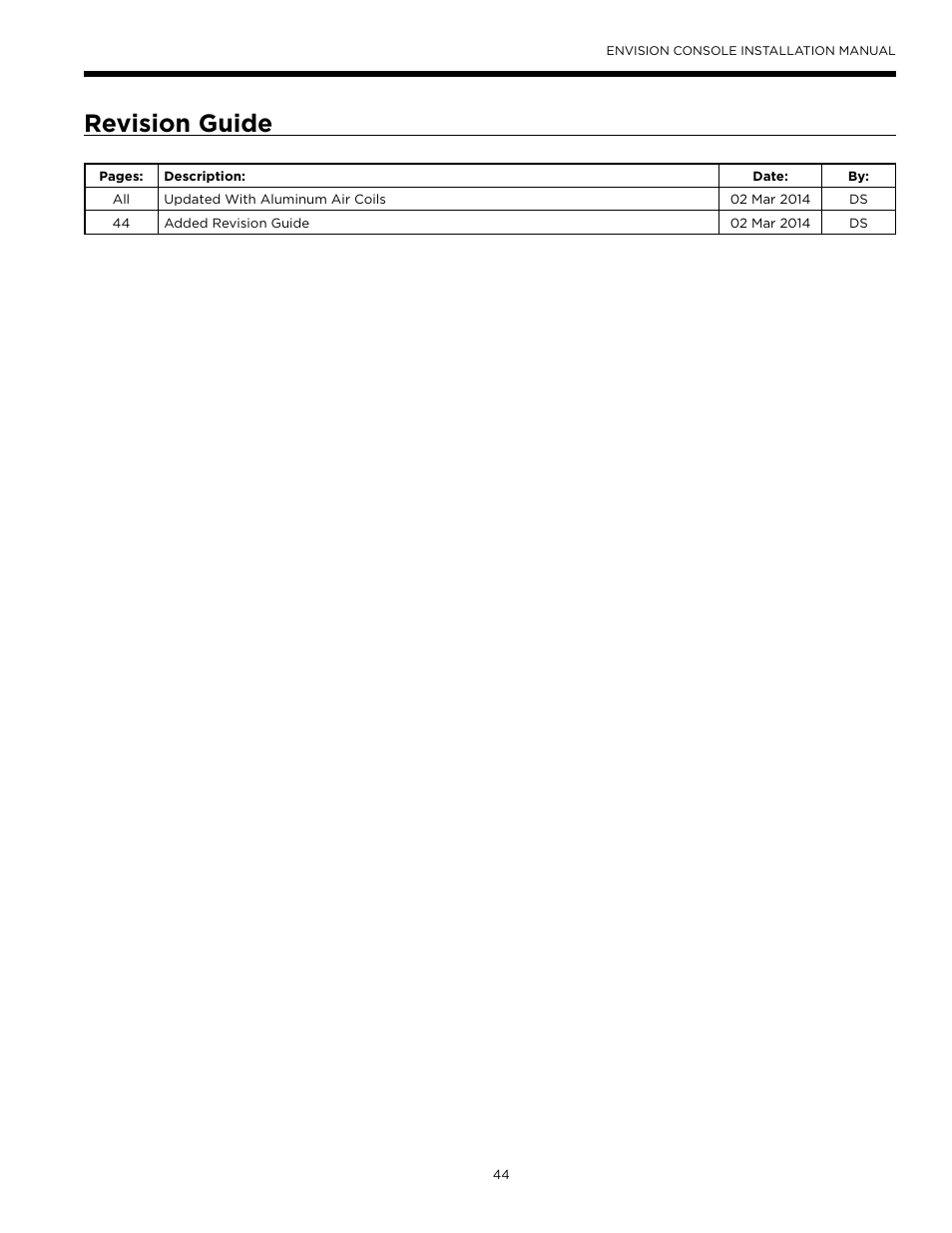 Revision guide | WaterFurnace Envisio Series Console User Manual | Page 44 / 45