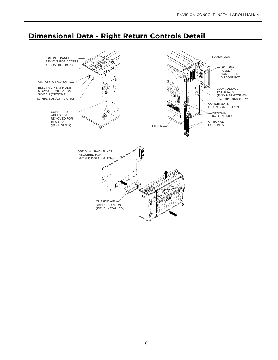 Dimensional data - right return controls detail | WaterFurnace Envisio Series Console User Manual | Page 8 / 45