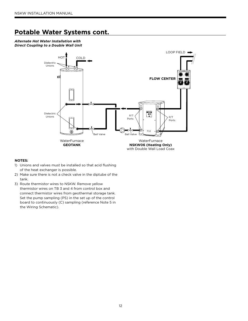 Potable water systems cont | WaterFurnace Envision Hydronic User Manual | Page 12 / 48