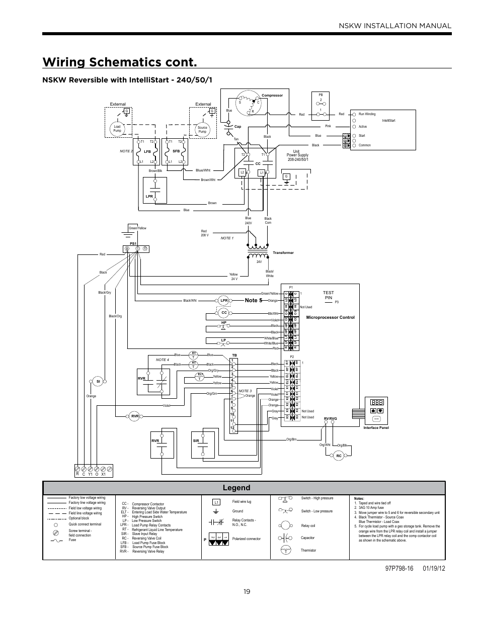 Wiring schematics cont, Legend, Nskw installation manual | WaterFurnace Envision Hydronic User Manual | Page 19 / 48