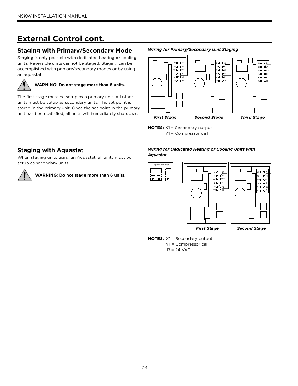 External control cont, Staging with primary/secondary mode, Staging with aquastat | Nskw installation manual, Secondary unit | WaterFurnace Envision Hydronic User Manual | Page 24 / 48