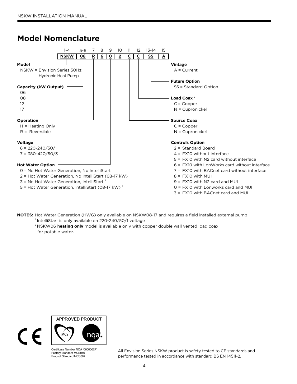 Model nomenclature | WaterFurnace Envision Hydronic User Manual | Page 4 / 48