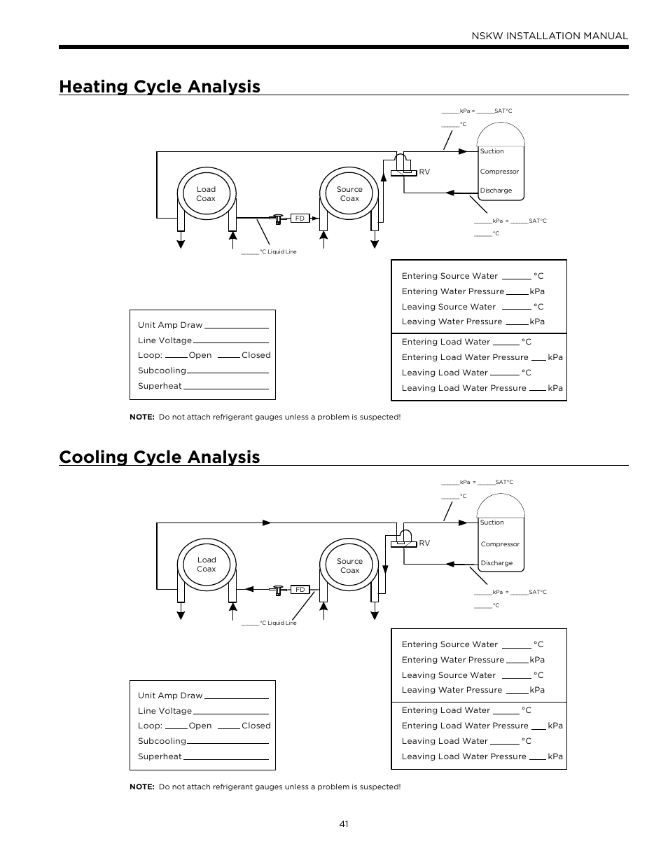 Heating/cooling cycle analysis, Heating cycle analysis, Cooling cycle analysis | Nskw installation manual | WaterFurnace Envision Hydronic User Manual | Page 41 / 48