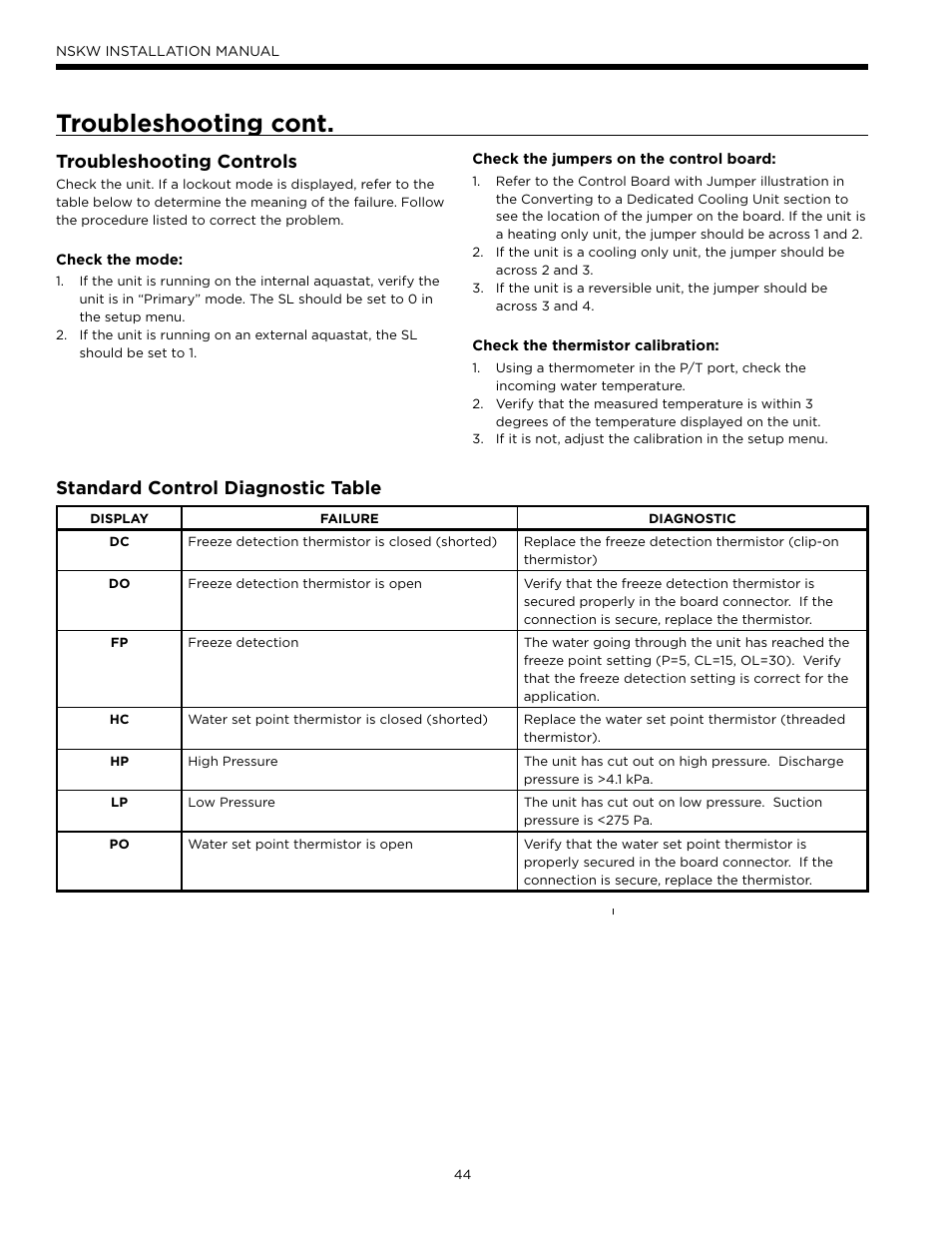 Troubleshooting cont, Troubleshooting controls, Standard control diagnostic table | WaterFurnace Envision Hydronic User Manual | Page 44 / 48