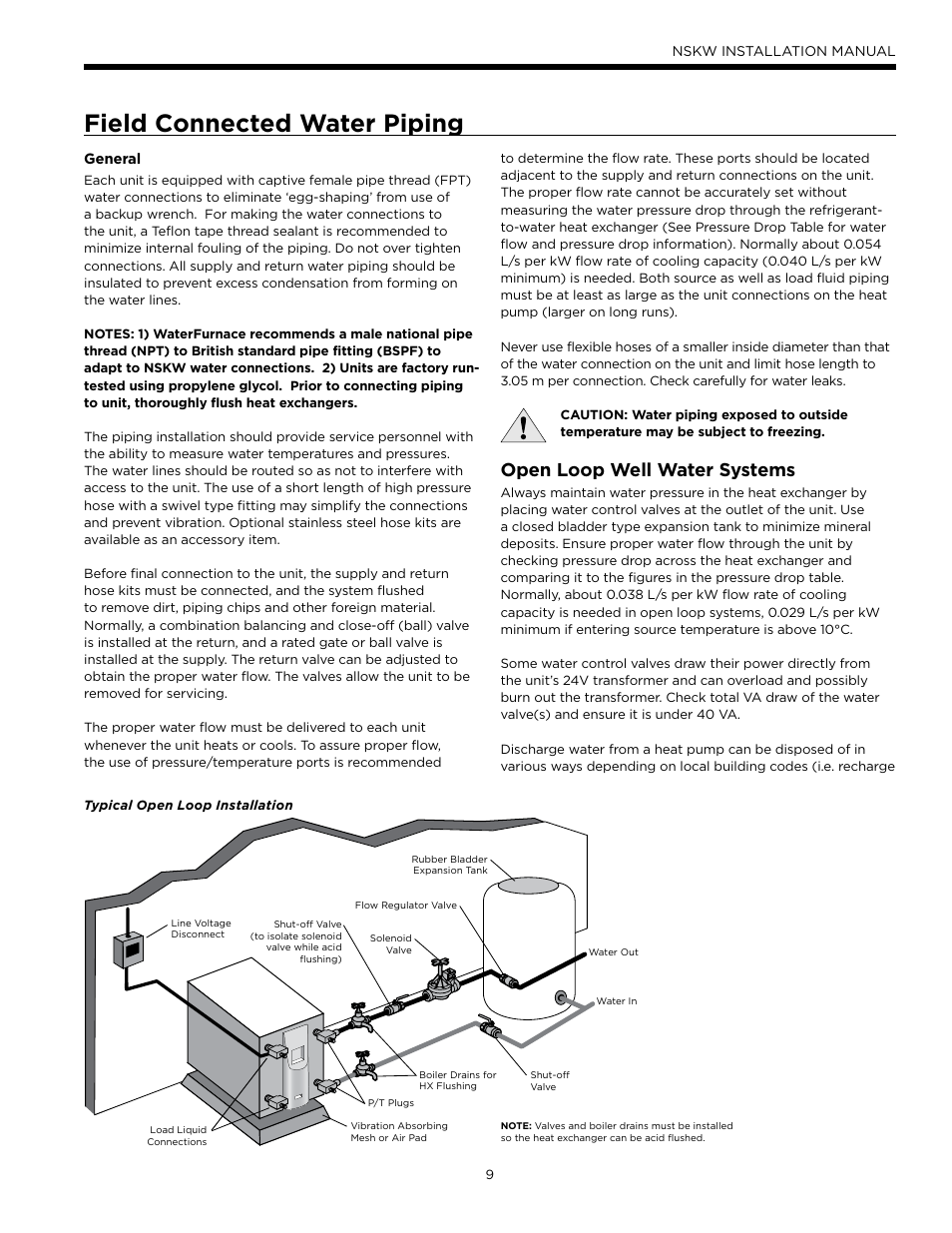 Field connected water piping, Open loop well water systems | WaterFurnace Envision Hydronic User Manual | Page 9 / 48