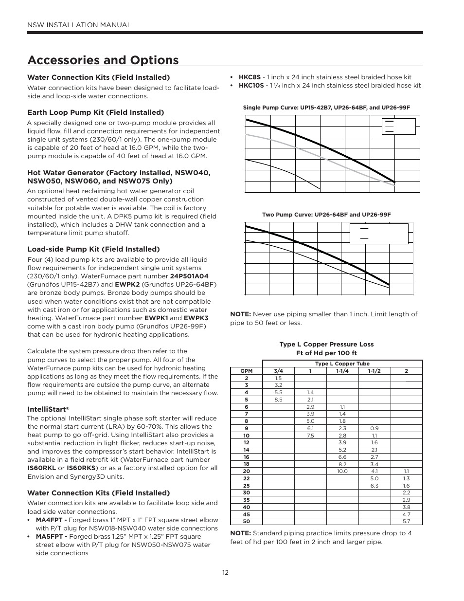 Accessories and options, Nsw installation manual, Water connection kits (field installed) | Earth loop pump kit (field installed), Load-side pump kit (field installed), Intellistart | WaterFurnace Envision Hydronic (NSW) User Manual | Page 12 / 52