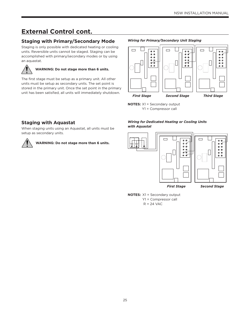 External control cont, Staging with primary/secondary mode, Staging with aquastat | Nsw installation manual | WaterFurnace Envision Hydronic (NSW) User Manual | Page 25 / 52