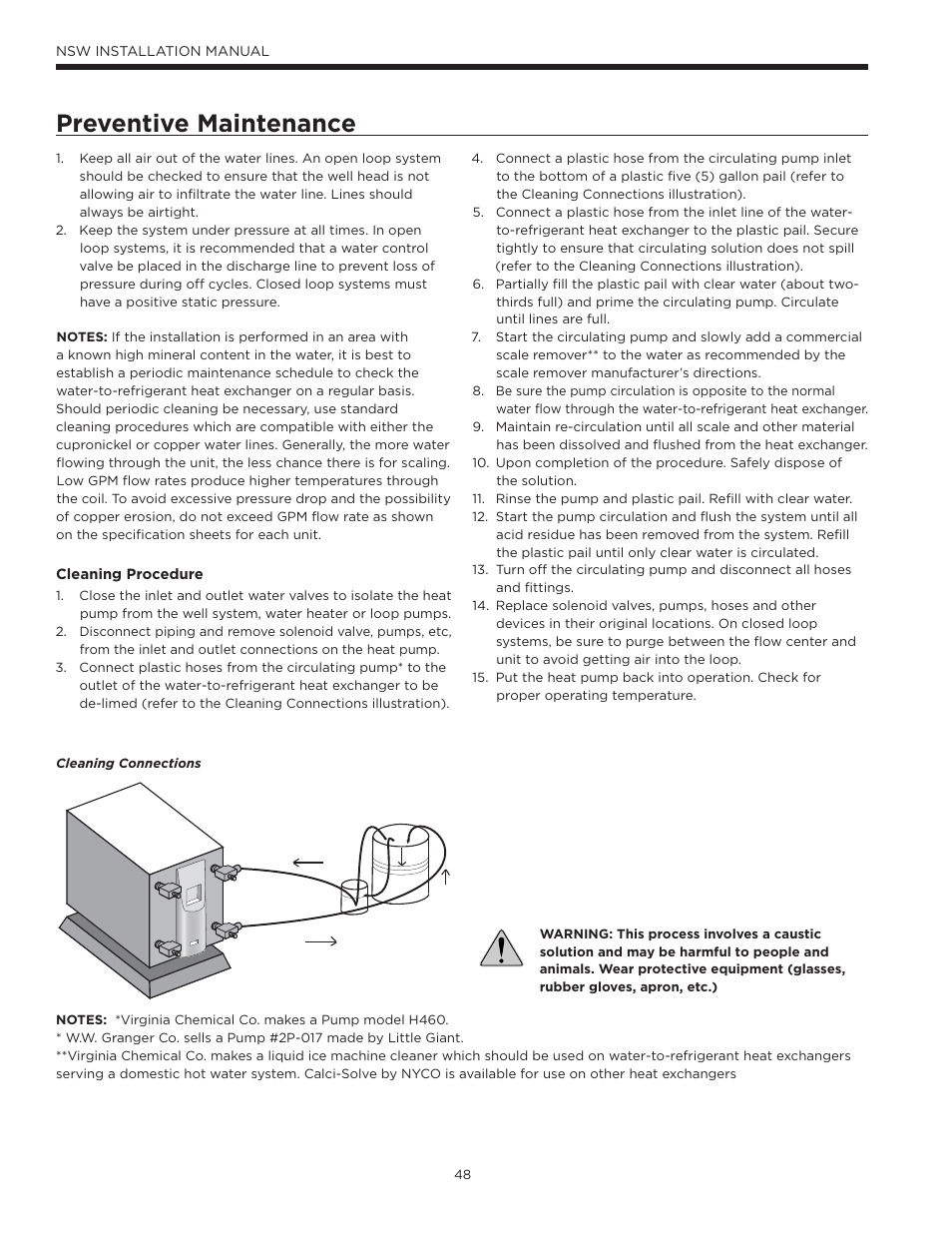 Preventive maintenance | WaterFurnace Envision Hydronic (NSW) User Manual | Page 48 / 52