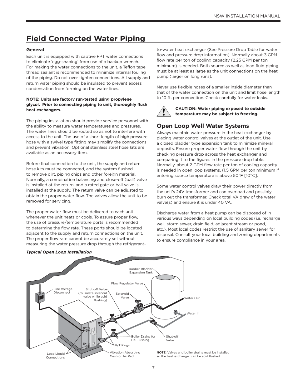 Field connected water piping, Open loop well water systems | WaterFurnace Envision Hydronic (NSW) User Manual | Page 7 / 52