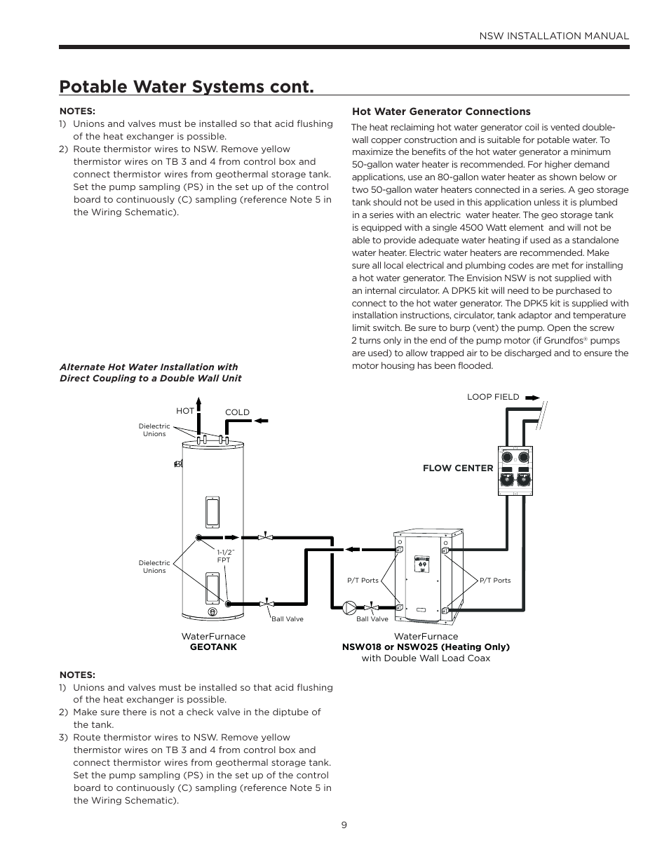 Potable water systems cont | WaterFurnace Envision Hydronic (NSW) User Manual | Page 9 / 52