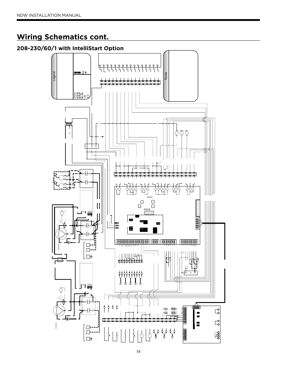 Wiring schematics cont, Ndw installation manual, Legend | WaterFurnace Envision Hydronic (NDW) User Manual | Page 14 / 36