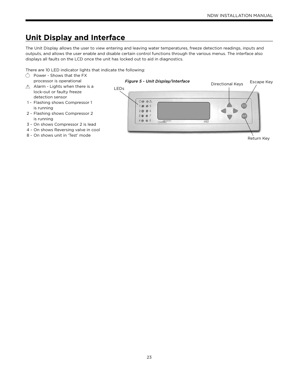 Unit display and interface | WaterFurnace Envision Hydronic (NDW) User Manual | Page 23 / 36