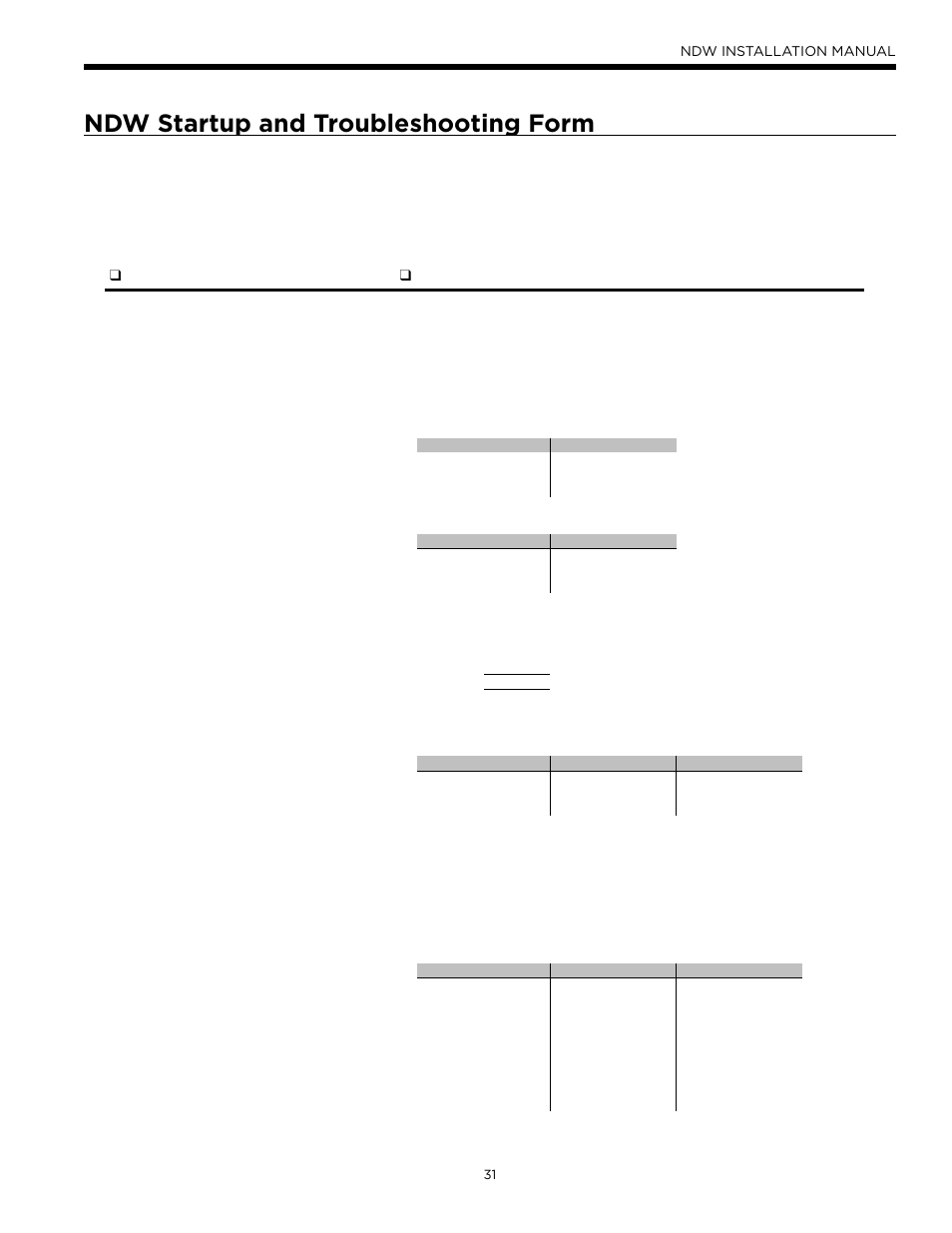 Ndw startup and troubleshooting form | WaterFurnace Envision Hydronic (NDW) User Manual | Page 31 / 36