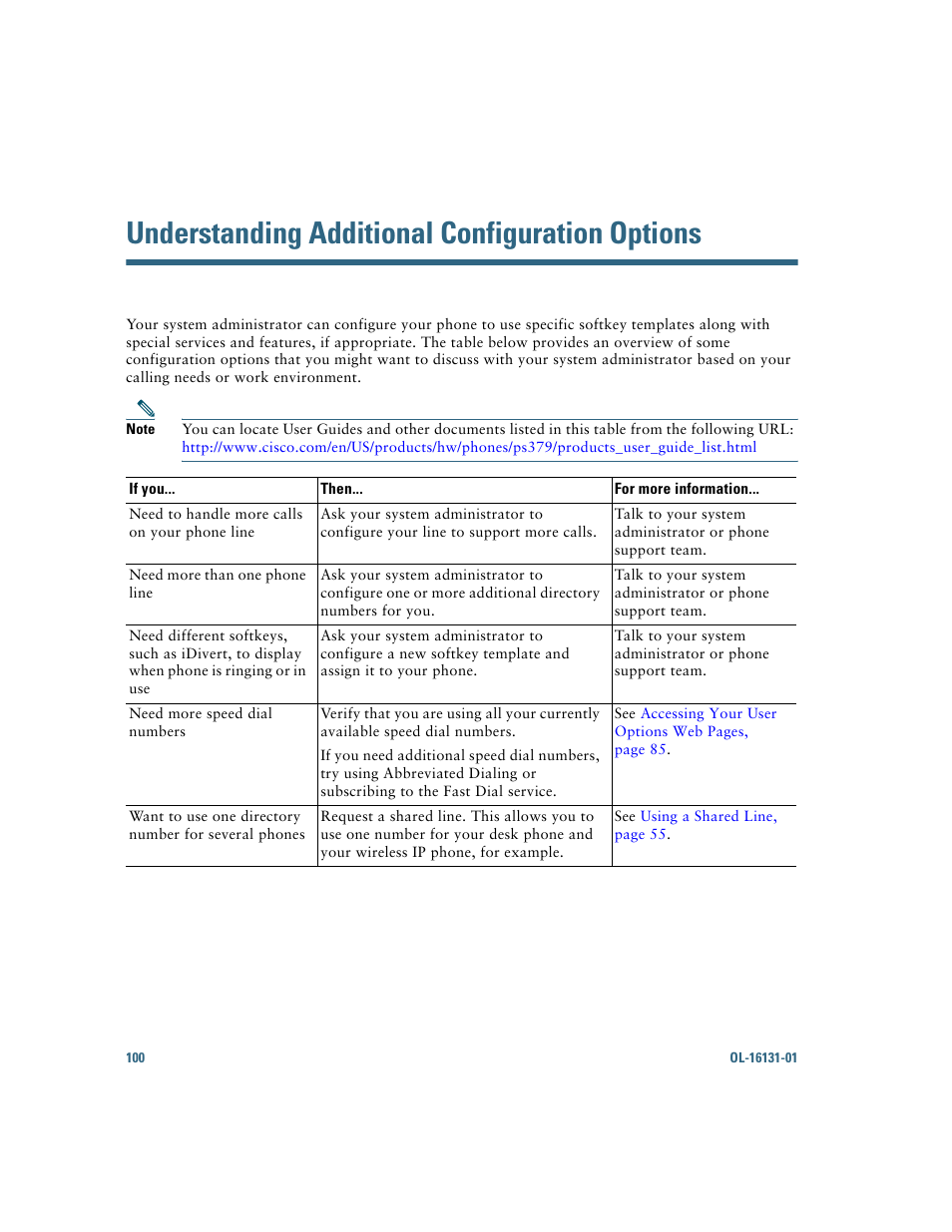 Understanding additional configuration options | Cisco Cisco Unified Wireless IP Phone 7921G User Manual | Page 108 / 124