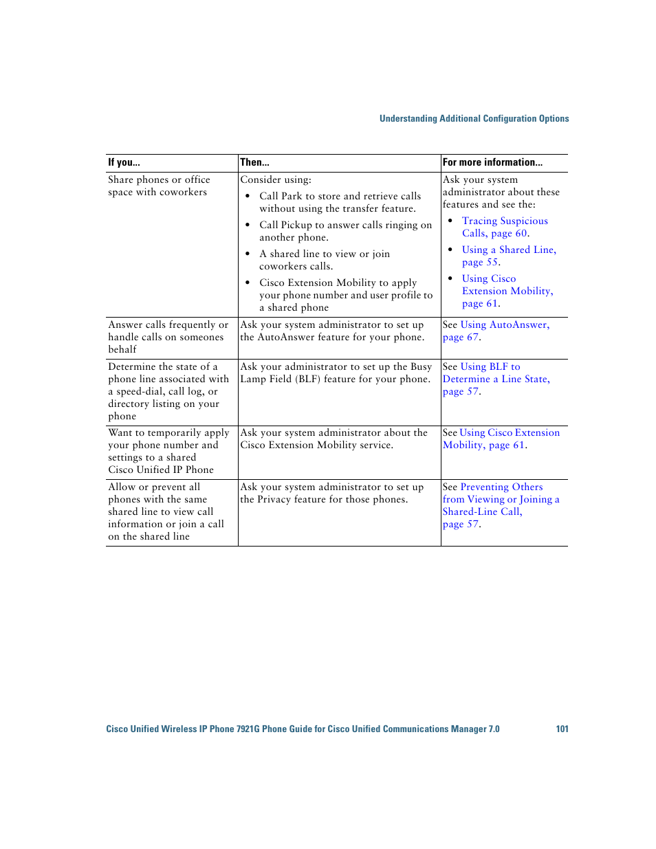 Cisco Cisco Unified Wireless IP Phone 7921G User Manual | Page 109 / 124