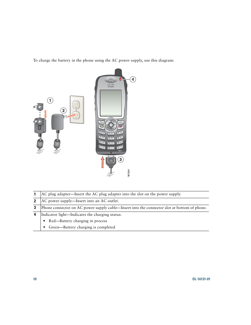 Cisco Cisco Unified Wireless IP Phone 7921G User Manual | Page 18 / 124