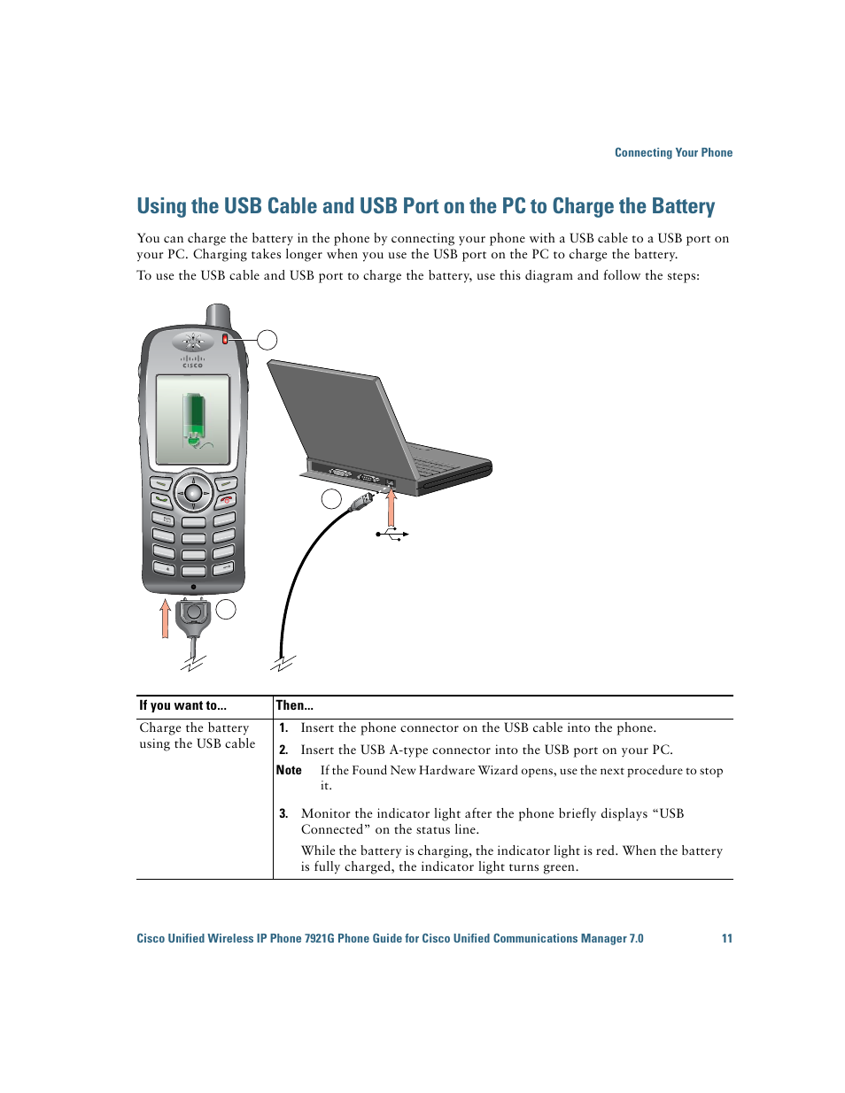 If you want to... then | Cisco Cisco Unified Wireless IP Phone 7921G User Manual | Page 19 / 124