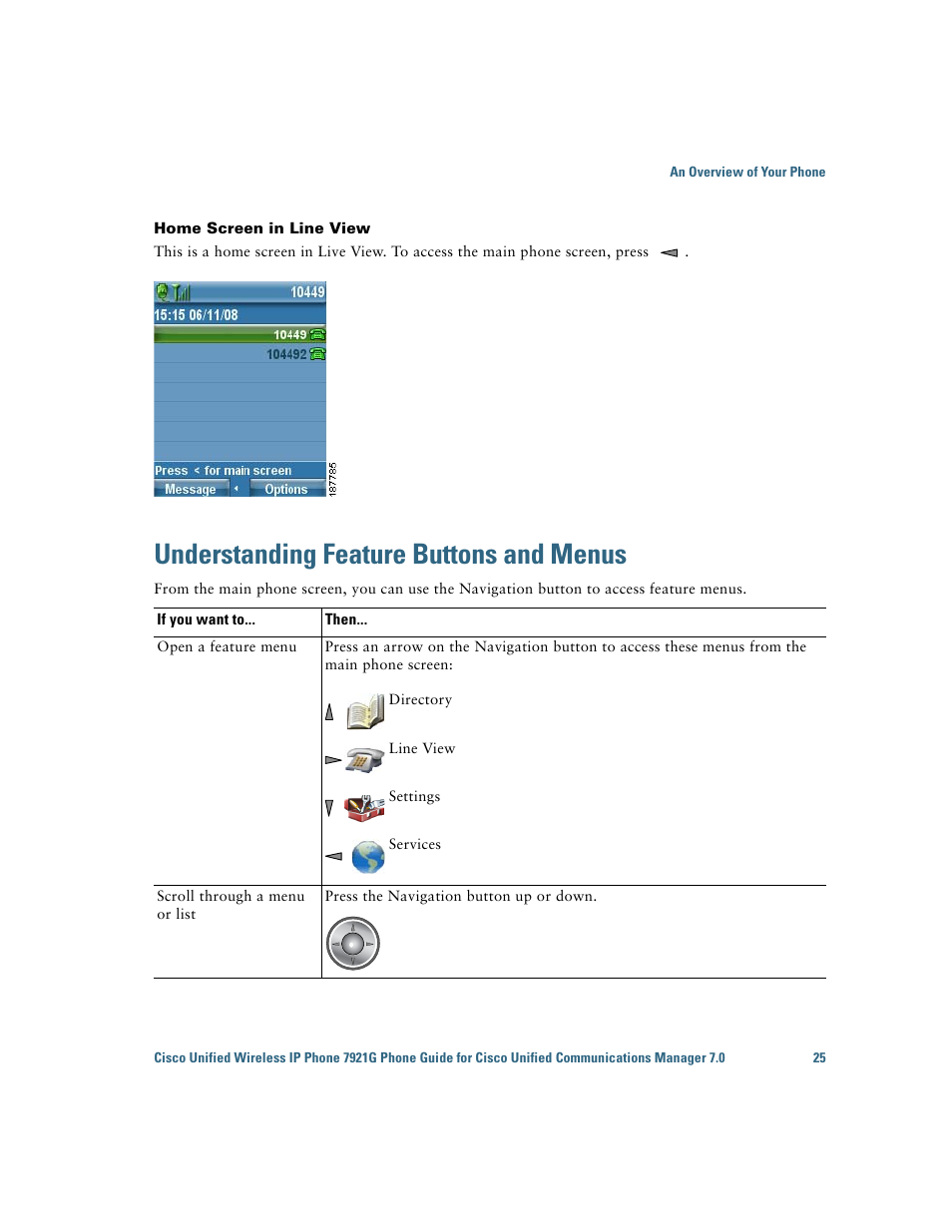 Understanding feature buttons and menus | Cisco Cisco Unified Wireless IP Phone 7921G User Manual | Page 33 / 124