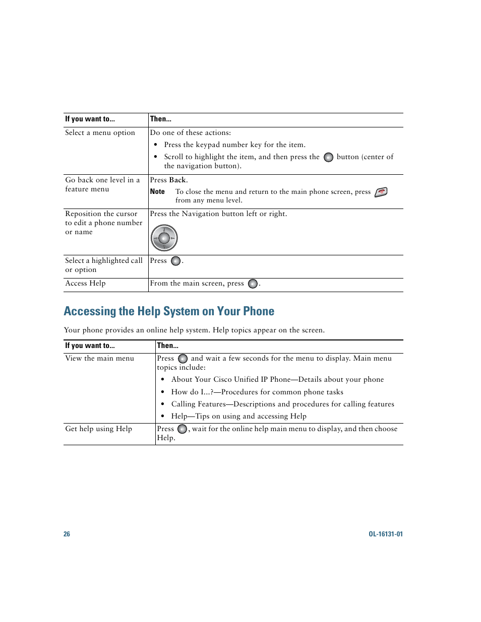 Accessing the help system on your phone | Cisco Cisco Unified Wireless IP Phone 7921G User Manual | Page 34 / 124