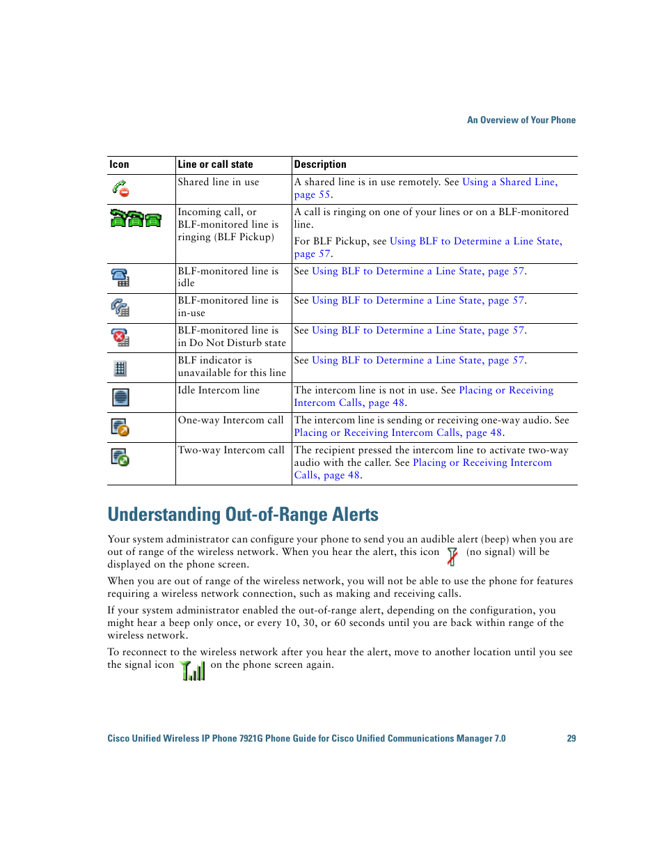Understanding out-of-range alerts | Cisco Cisco Unified Wireless IP Phone 7921G User Manual | Page 37 / 124