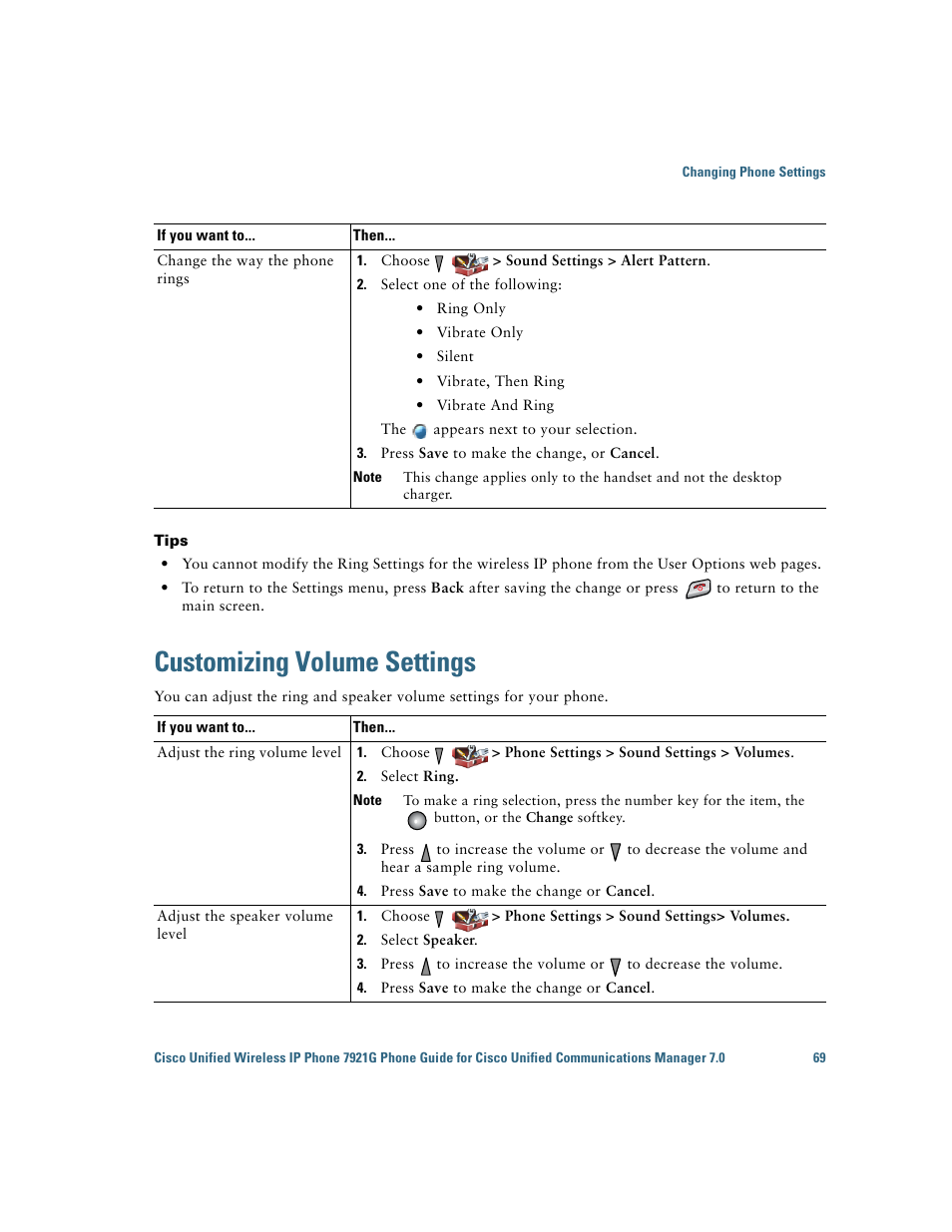 Customizing volume settings | Cisco Cisco Unified Wireless IP Phone 7921G User Manual | Page 77 / 124