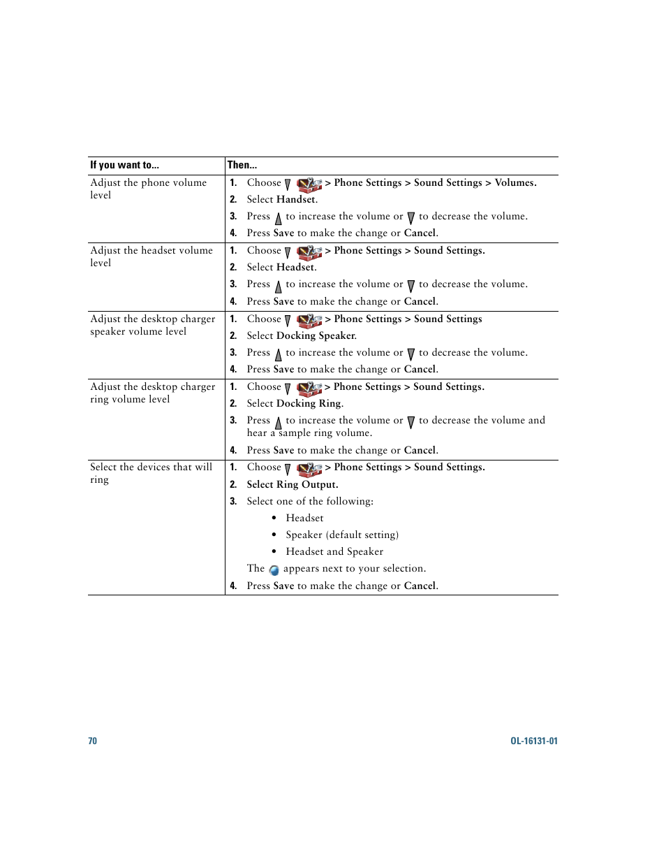 Cisco Cisco Unified Wireless IP Phone 7921G User Manual | Page 78 / 124