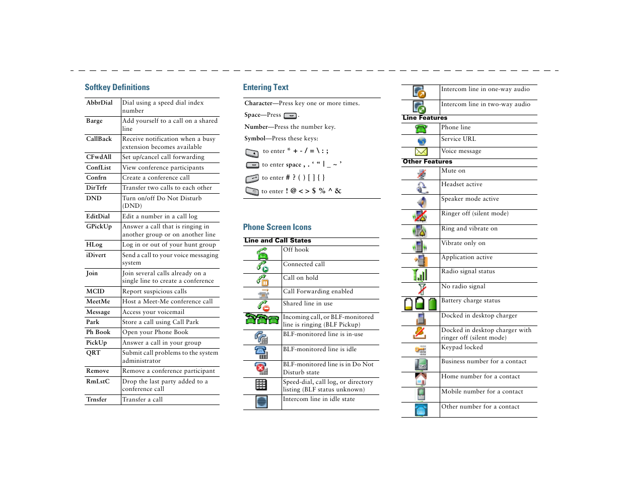 Softkey definitions, Entering text, Phone screen icons | Entering text phone screen icons | Cisco Cisco Unified Wireless IP Phone 7921G User Manual | Page 8 / 124