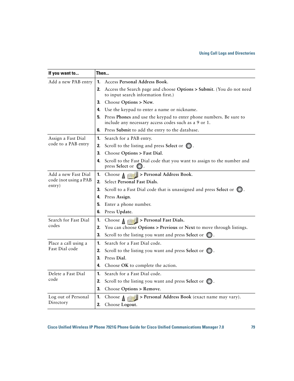 Cisco Cisco Unified Wireless IP Phone 7921G User Manual | Page 87 / 124