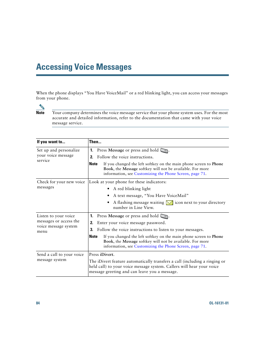 Accessing voice messages | Cisco Cisco Unified Wireless IP Phone 7921G User Manual | Page 92 / 124