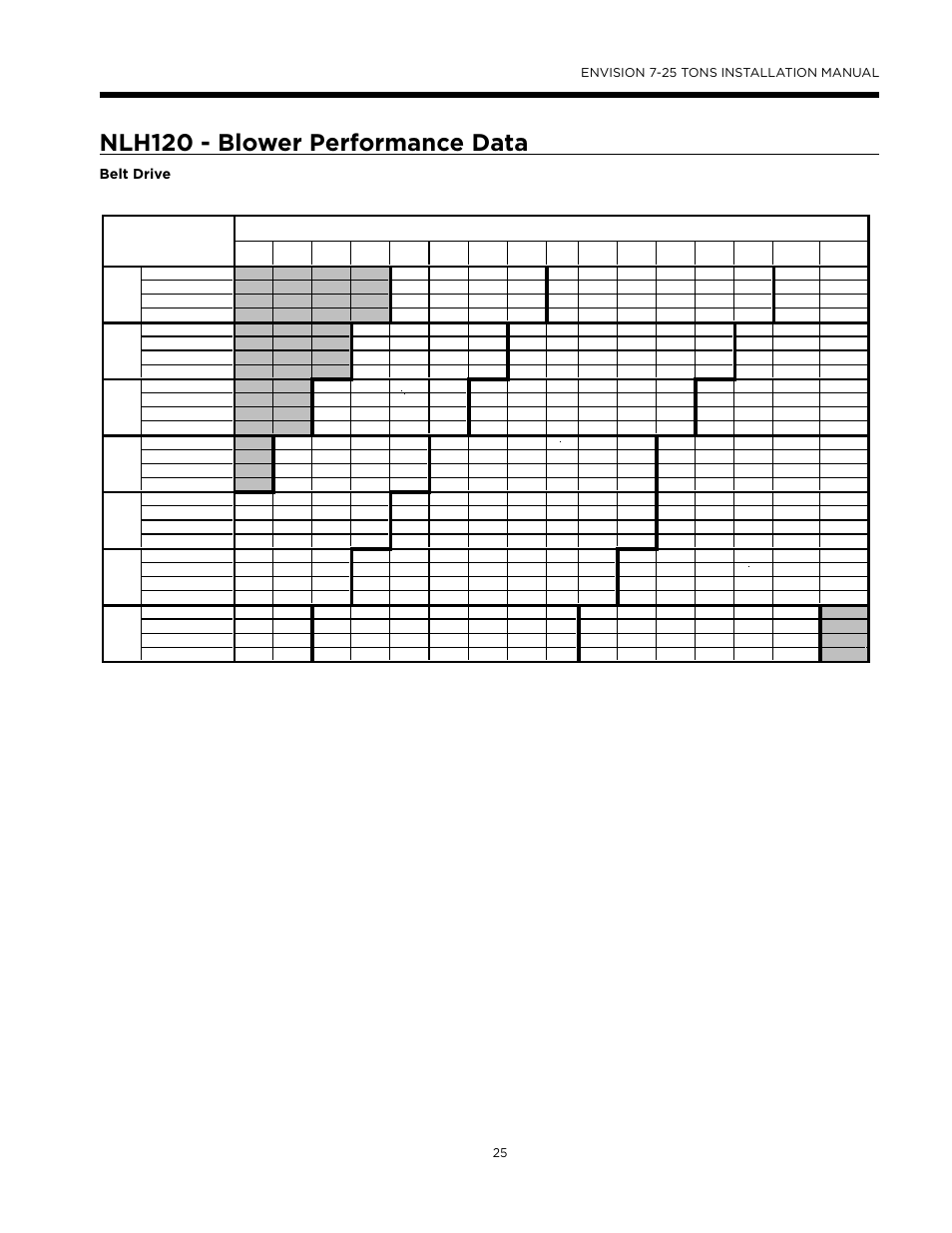 Wiring schematic, Ab c, Nlh120 - blower performance data | WaterFurnace Envision (XL) User Manual | Page 24 / 43