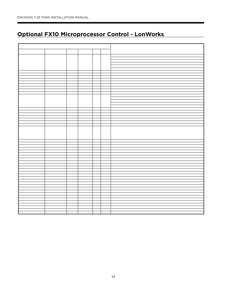 Optional fx10 microprocessor control - lonworks | WaterFurnace Envision (XL) User Manual | Page 33 / 43