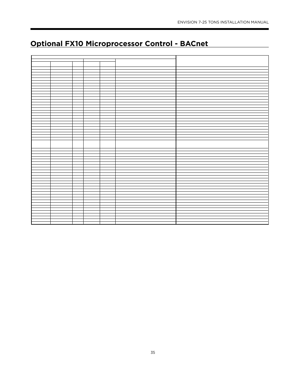Optional fx10 microprocessor control - bacnet | WaterFurnace Envision (XL) User Manual | Page 34 / 43