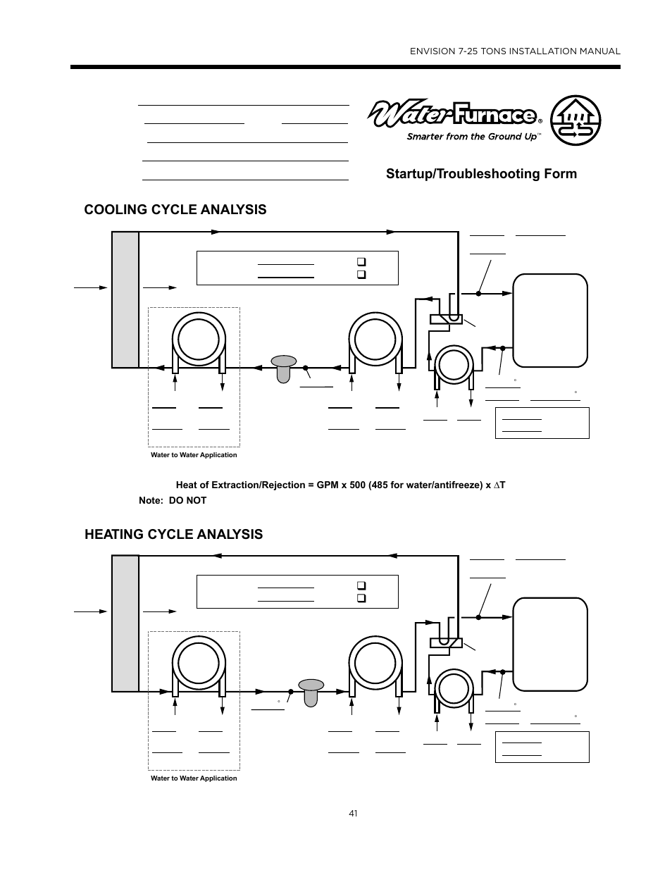 Preventive maintenance, Cooling cycle analysis, Heating cycle analysis | Startup/troubleshooting form | WaterFurnace Envision (XL) User Manual | Page 40 / 43