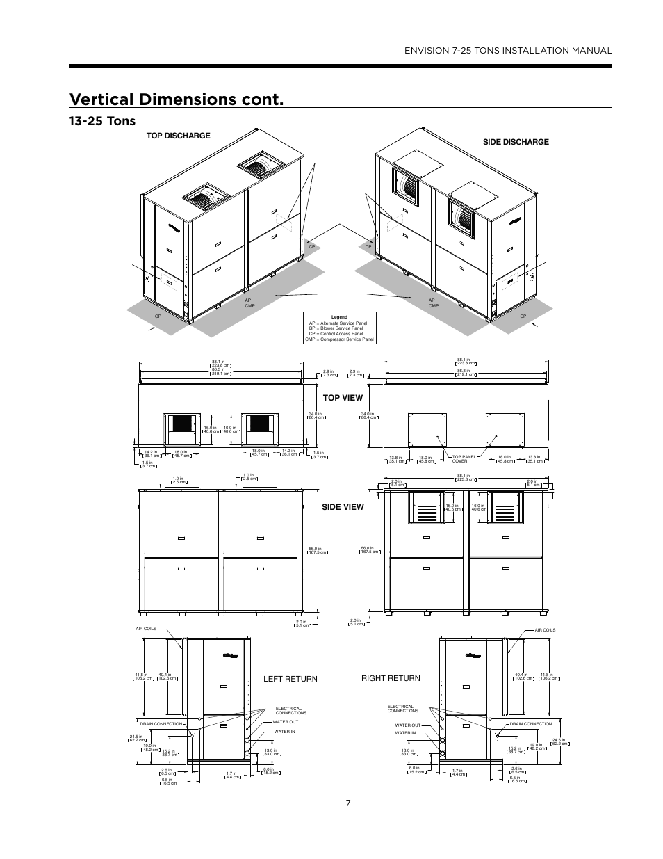 Vertical dimensions cont, 25 tons, Envision 7-25 tons installation manual 7 | Left return, Right return top discharge side discharge, Top view, Side view | WaterFurnace Envision (XL) User Manual | Page 6 / 43