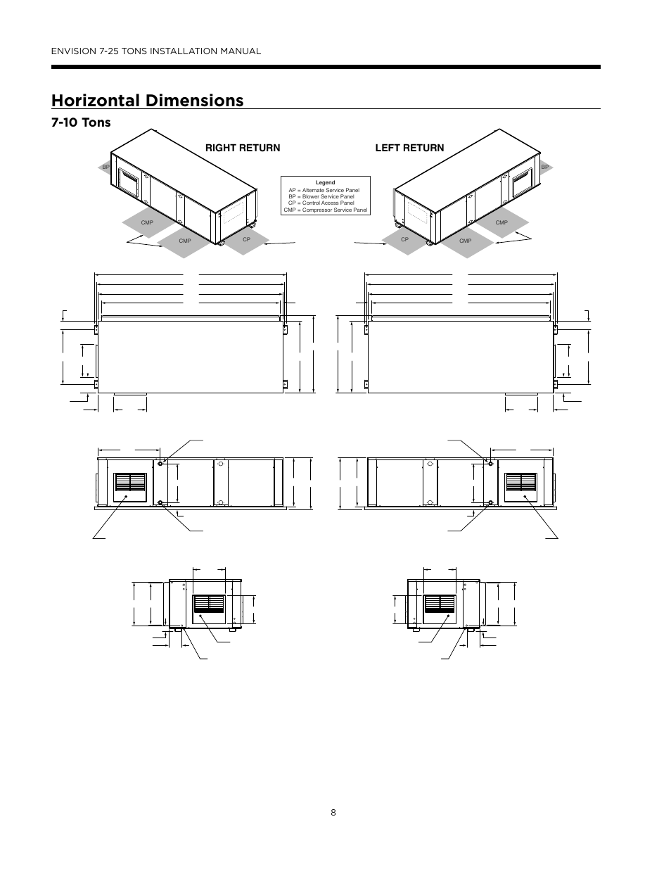 Horizontal dimensions, 10 tons, Right return left return | Top view, End view, Side view | WaterFurnace Envision (XL) User Manual | Page 7 / 43