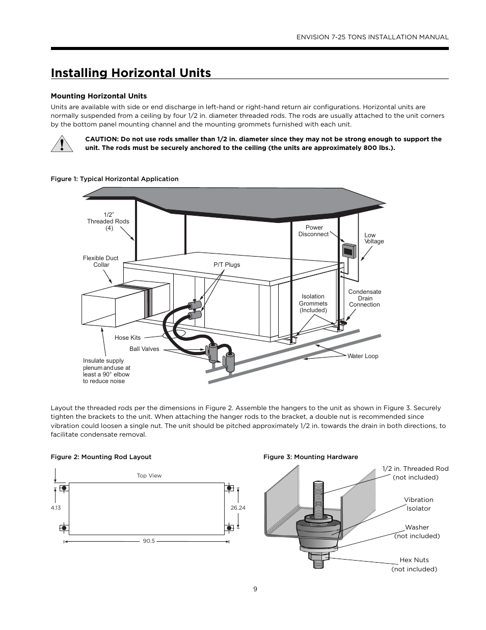 Installing horizontal units | WaterFurnace Envision (XL) User Manual | Page 8 / 43