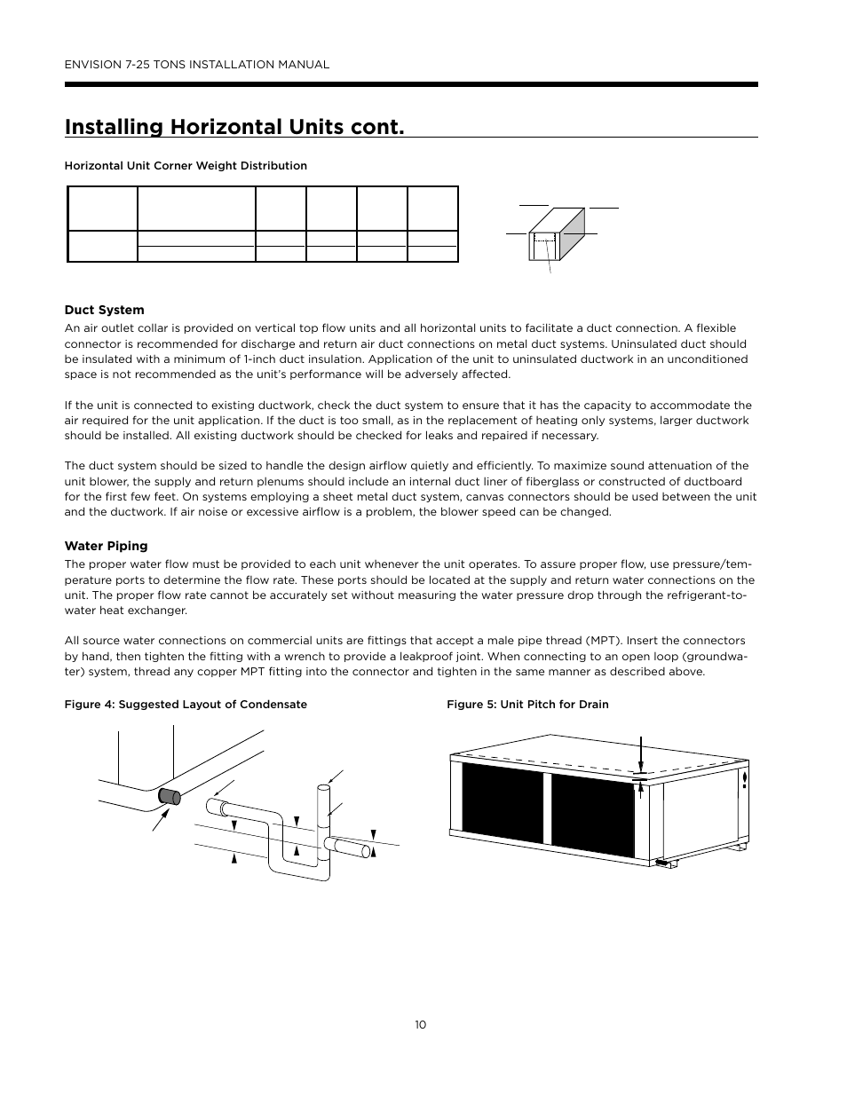 Installing horizontal units cont | WaterFurnace Envision (XL) User Manual | Page 9 / 43