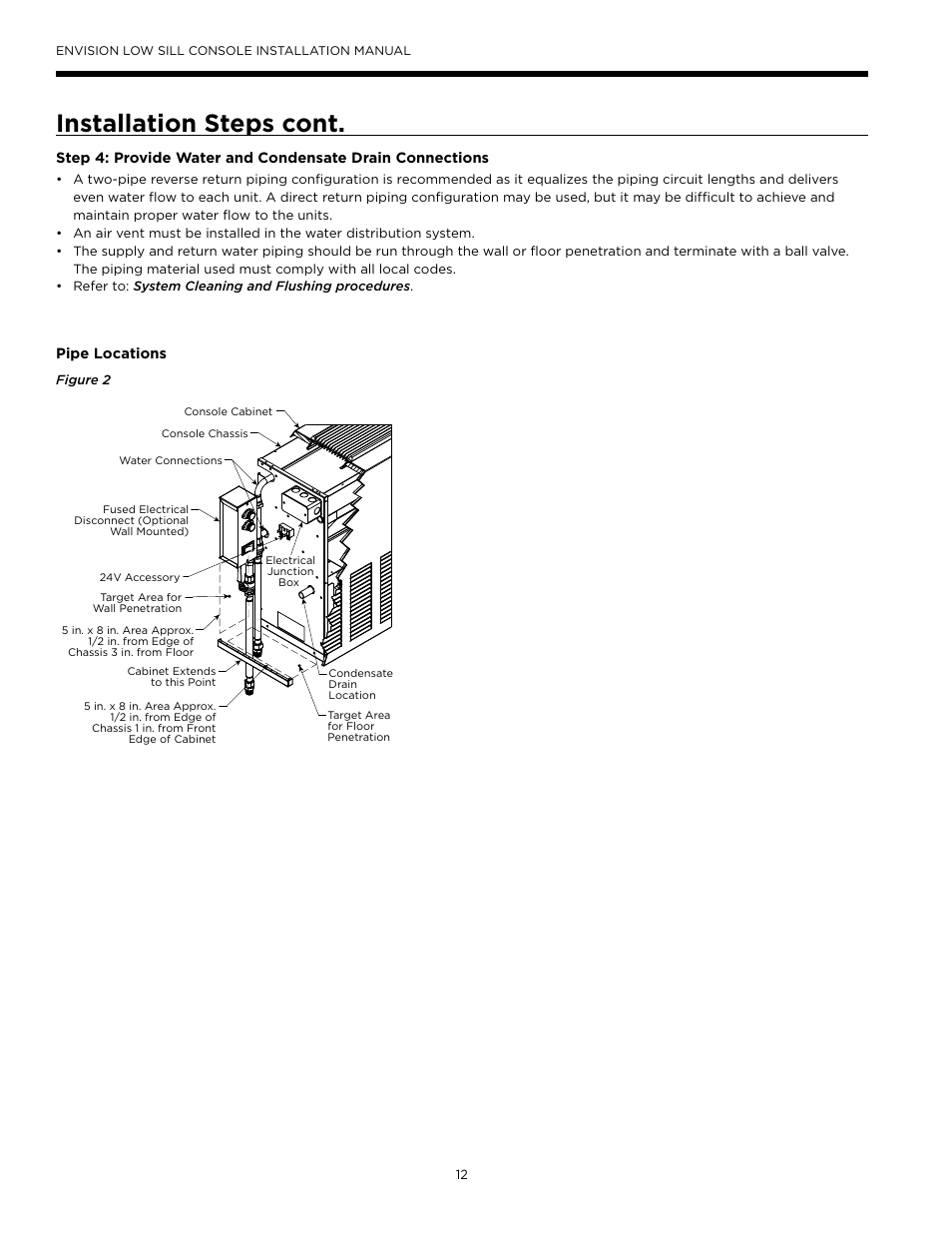 Installation steps cont | WaterFurnace Envision Low Sill User Manual | Page 12 / 48