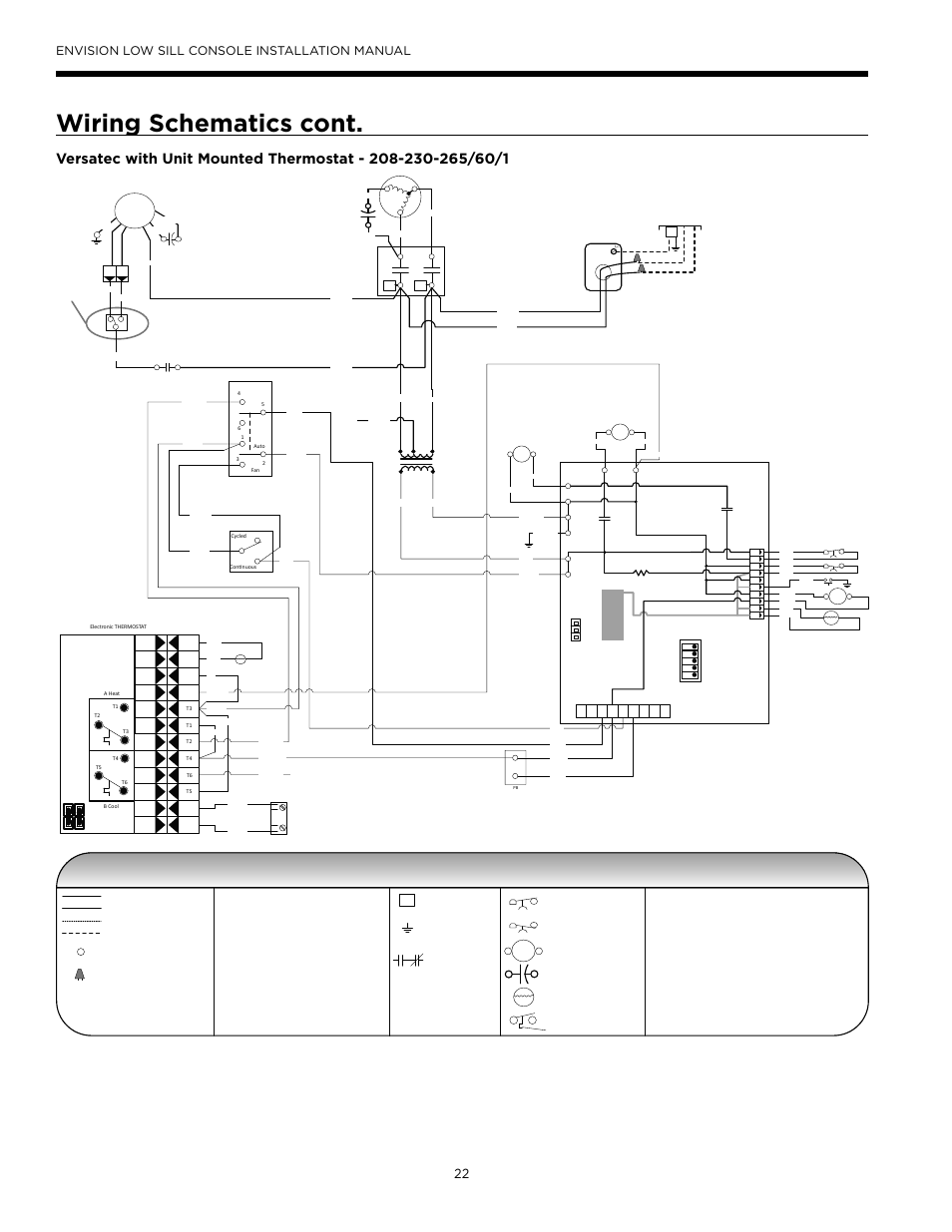 Wiring schematics cont, Legend, Envision low sill console installation manual | Factory low voltage wiring | WaterFurnace Envision Low Sill User Manual | Page 22 / 48