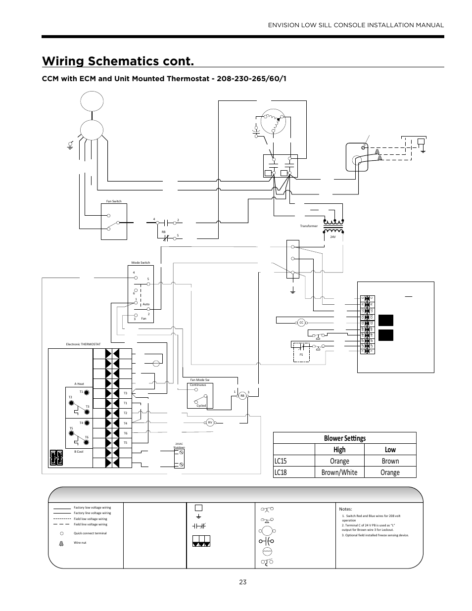 Wiring schematics cont, Legend, Envision low sill console installation manual | High low | WaterFurnace Envision Low Sill User Manual | Page 23 / 48