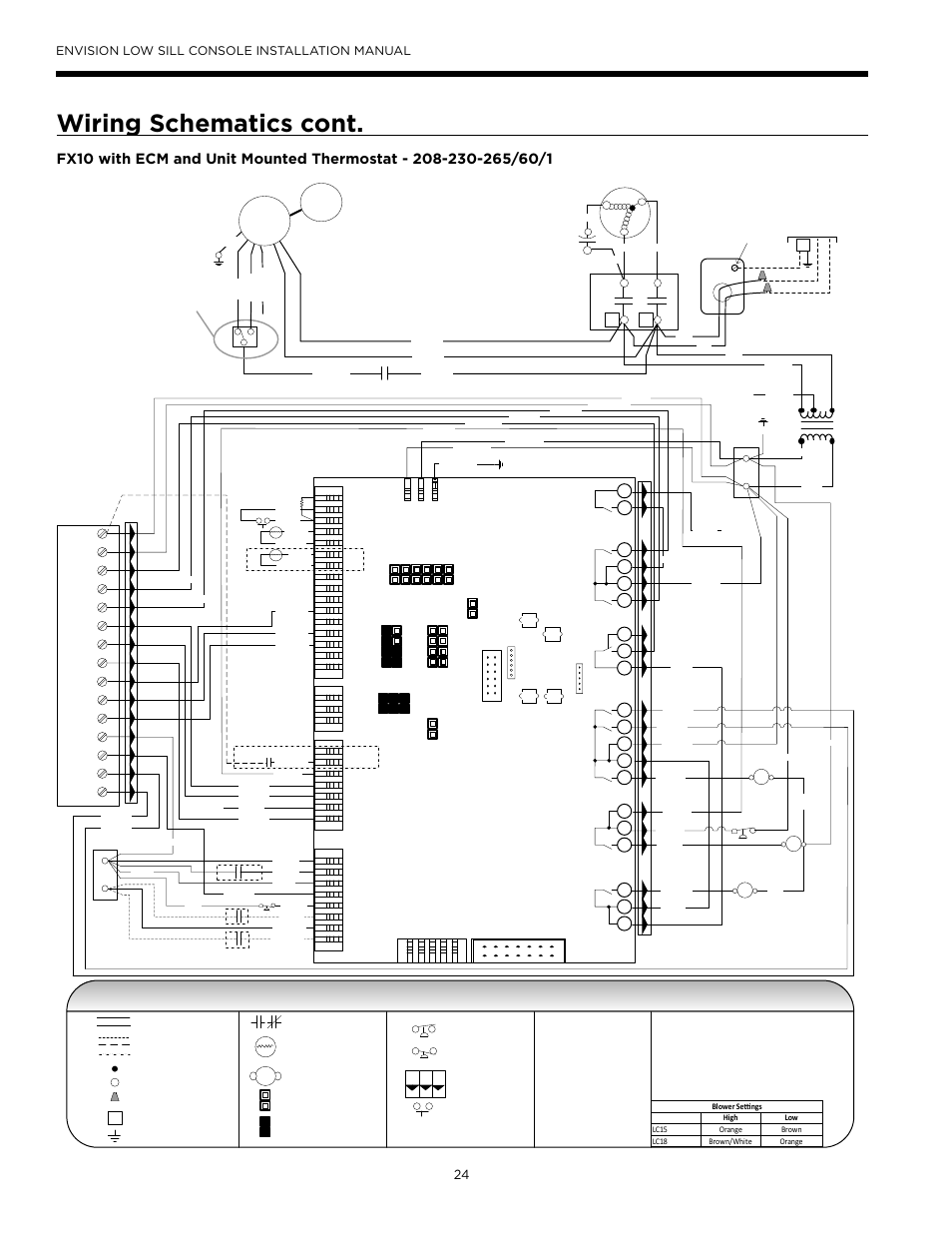 Wiring schematics cont, Legend, Page 1 | Envision low sill console installation manual, Johnson fx-10 | WaterFurnace Envision Low Sill User Manual | Page 24 / 48