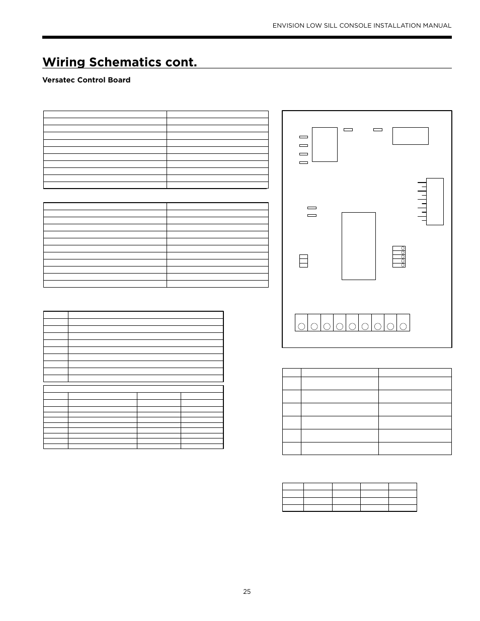 Wiring schematics cont, Test mode control timing table, Operational logic table | Led display mode table, Logic board dip switch settings | WaterFurnace Envision Low Sill User Manual | Page 25 / 48