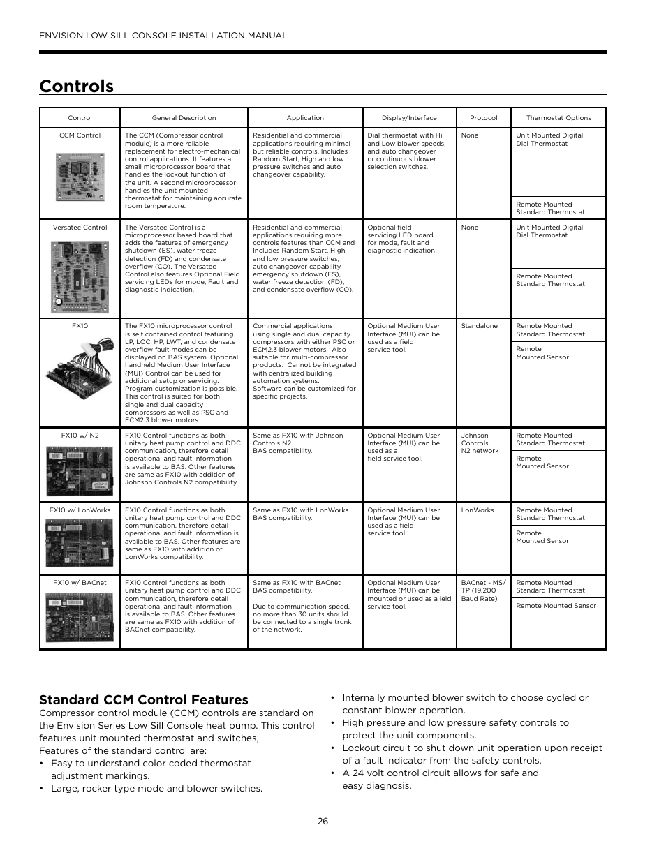 Controls, Standard ccm control features | WaterFurnace Envision Low Sill User Manual | Page 26 / 48