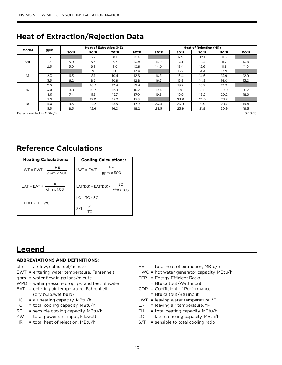 Heat of extraction/rejection data, Reference calculations, Legend | Heat of extraction/rejection data legend | WaterFurnace Envision Low Sill User Manual | Page 40 / 48