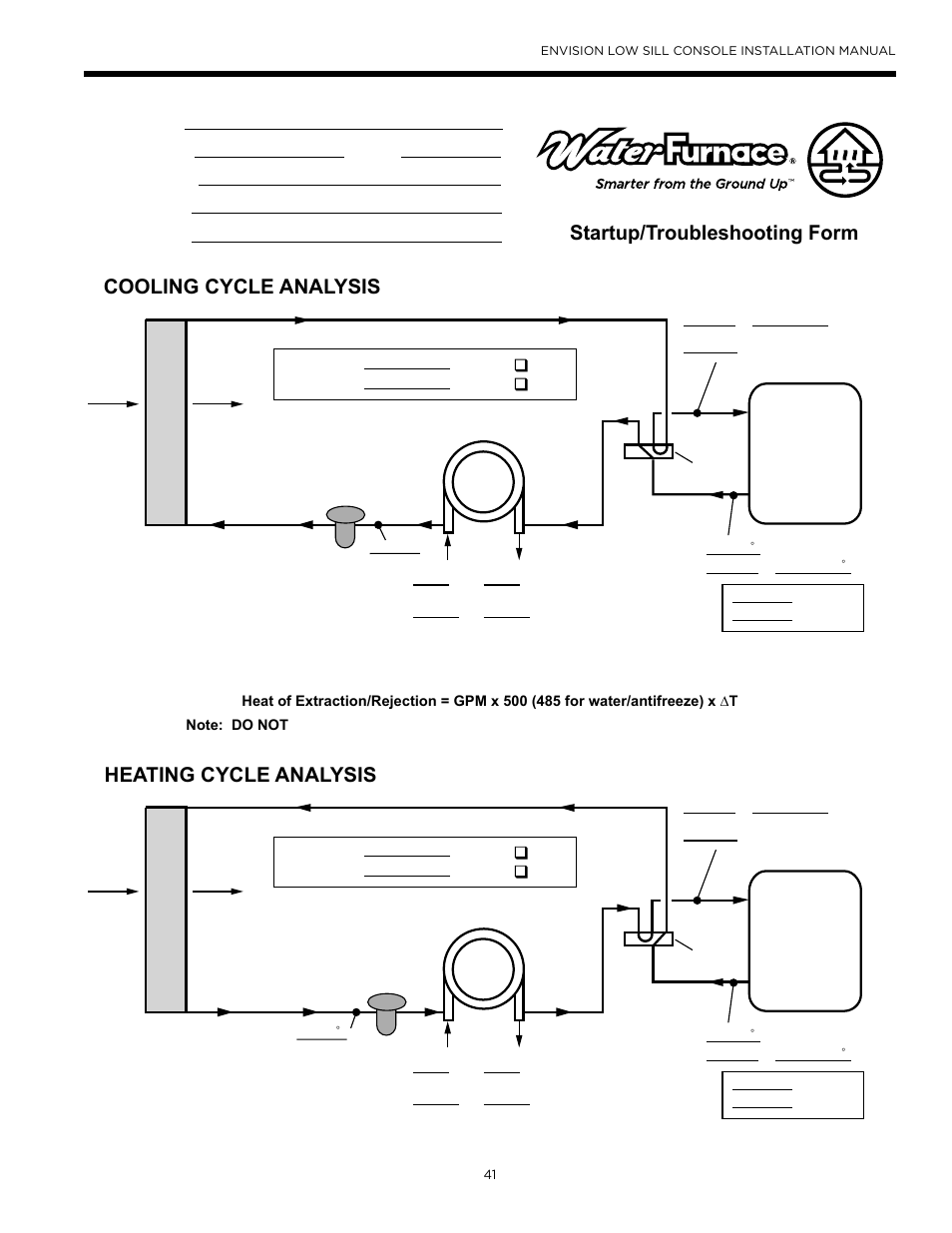 Startup/troubleshooting form, Cooling cycle analysis, Heating cycle analysis | WaterFurnace Envision Low Sill User Manual | Page 41 / 48